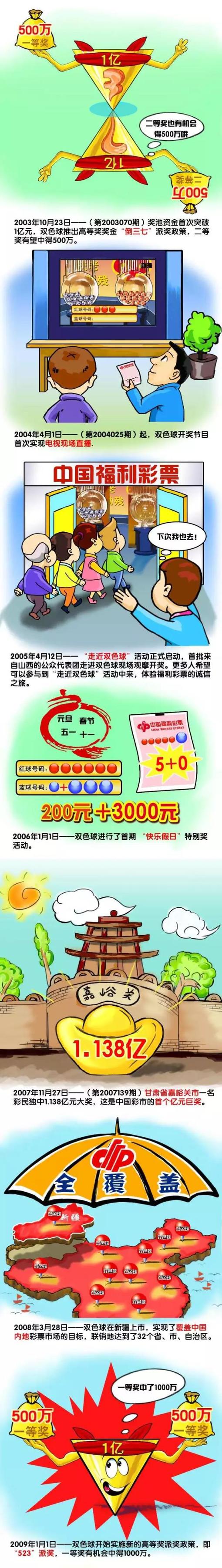 去年1月，曼联以300万英镑，让韦格斯特提前结束了从伯恩利到土超贝西克塔斯的租借。